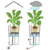 Lechuza Plantenbak Cilindro Cottage 23 All-In-One Ø23 Cm