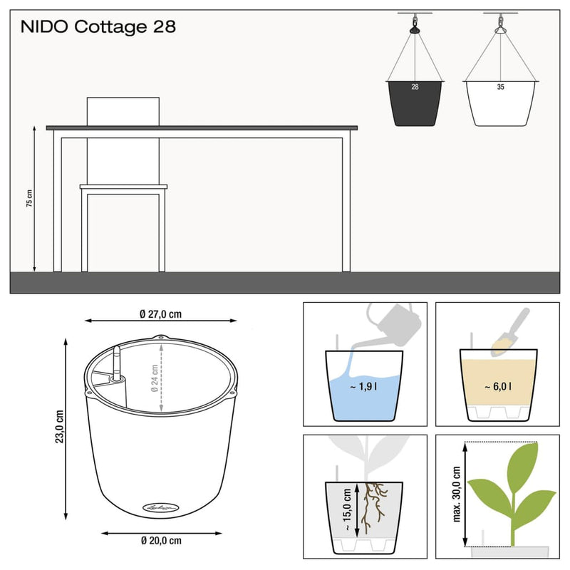 Lechuza Hangplantenbak Nido Cottage 28 All-In-One Kleurig