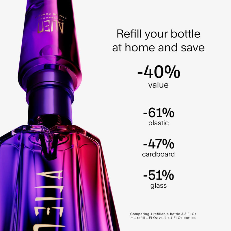 Thierry Mugler Alien Hypersense Eau De Parfum Refillable Spray