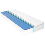 Matras 18 Cm Visco-Traagschuim H2