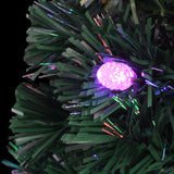 Kerstboom Met Led En Standaard 150 Cm Glasvezel Wit