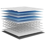 Pocketveringmatras Middelhard-Hard Super King Size