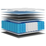 Pocketveringmatras Middelhard-Hard Super King Size