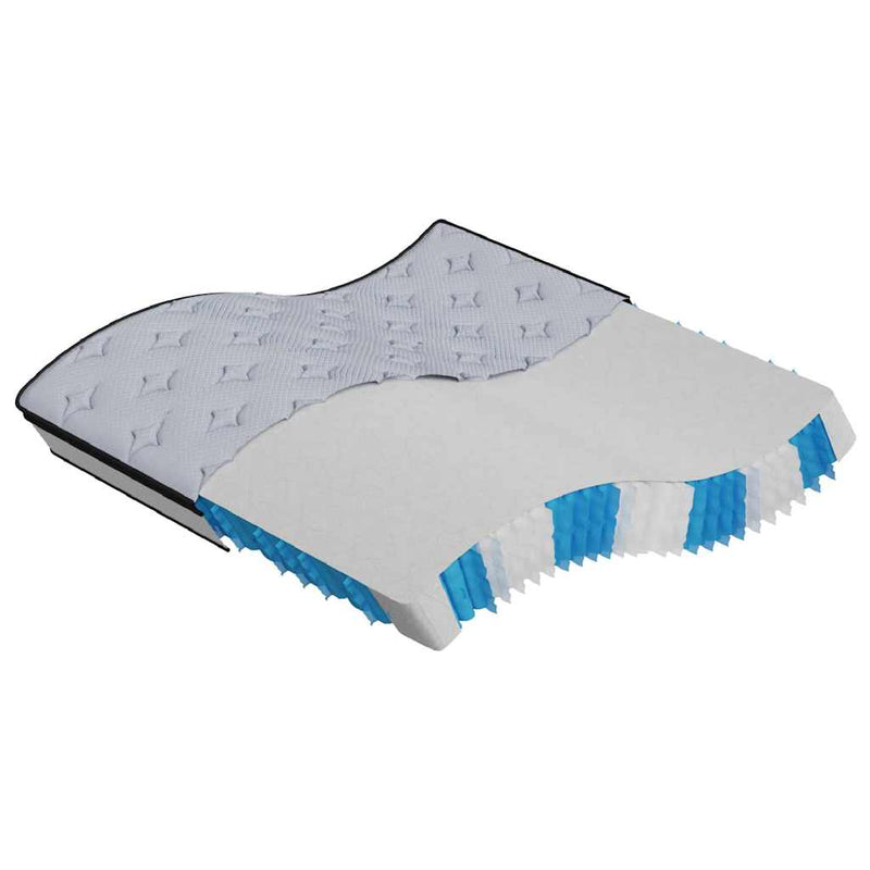 Pocketveringmatras Middelhard