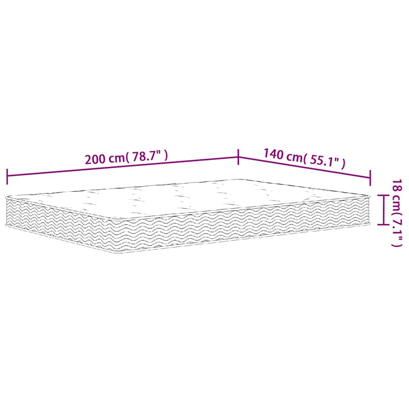 Binnenveringmatras Middelhard
