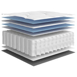 Pocketveringmatras Middelhard