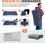 ATORPOK SHOP Campingbed - opklapbaar logeerbed tot 200 kg, extra breed vouwbed - Blauw, kussens