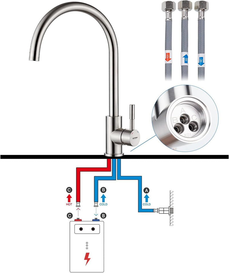 Lage druk keukenkraan - 360° Draaibaar keukenkraan GRIFEMA