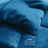 4 Seizoenen dekbed - all-seasons- quilt 300 gsm microvezel - Diverse maten - Blauw, WAVVE